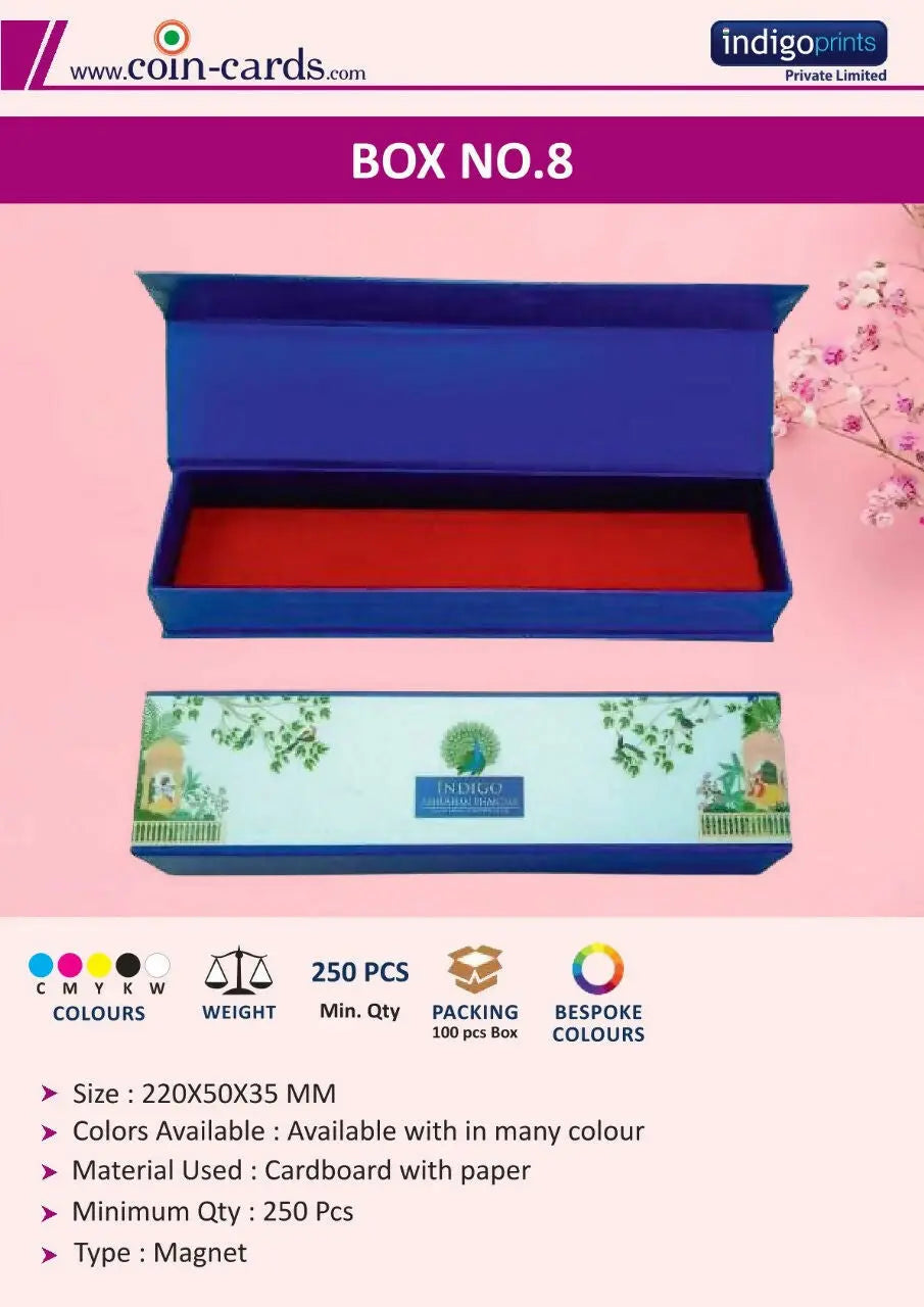 Box No. 8 Sarafa Bazar India