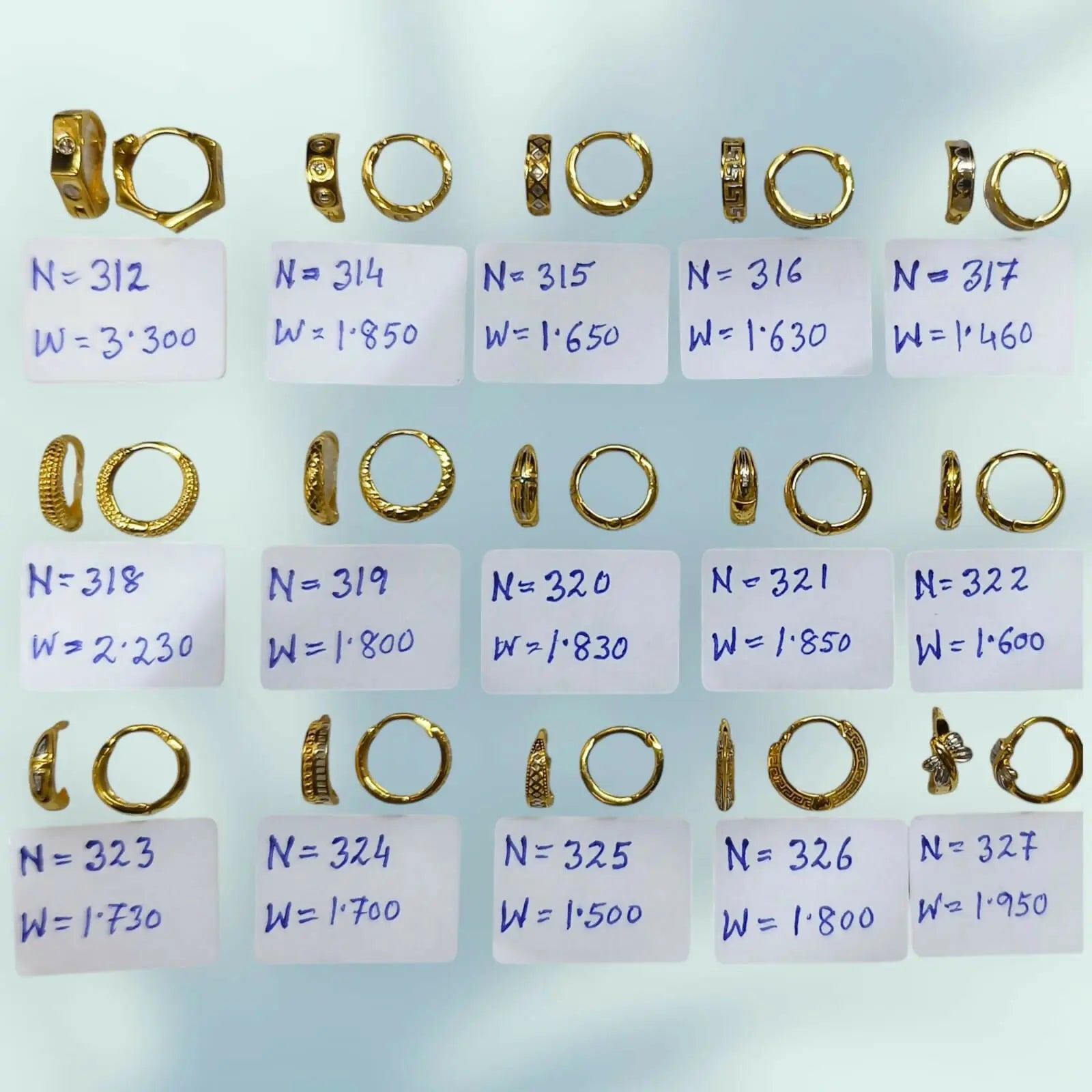 Casting Gaints Bali Sarafa Bazar India