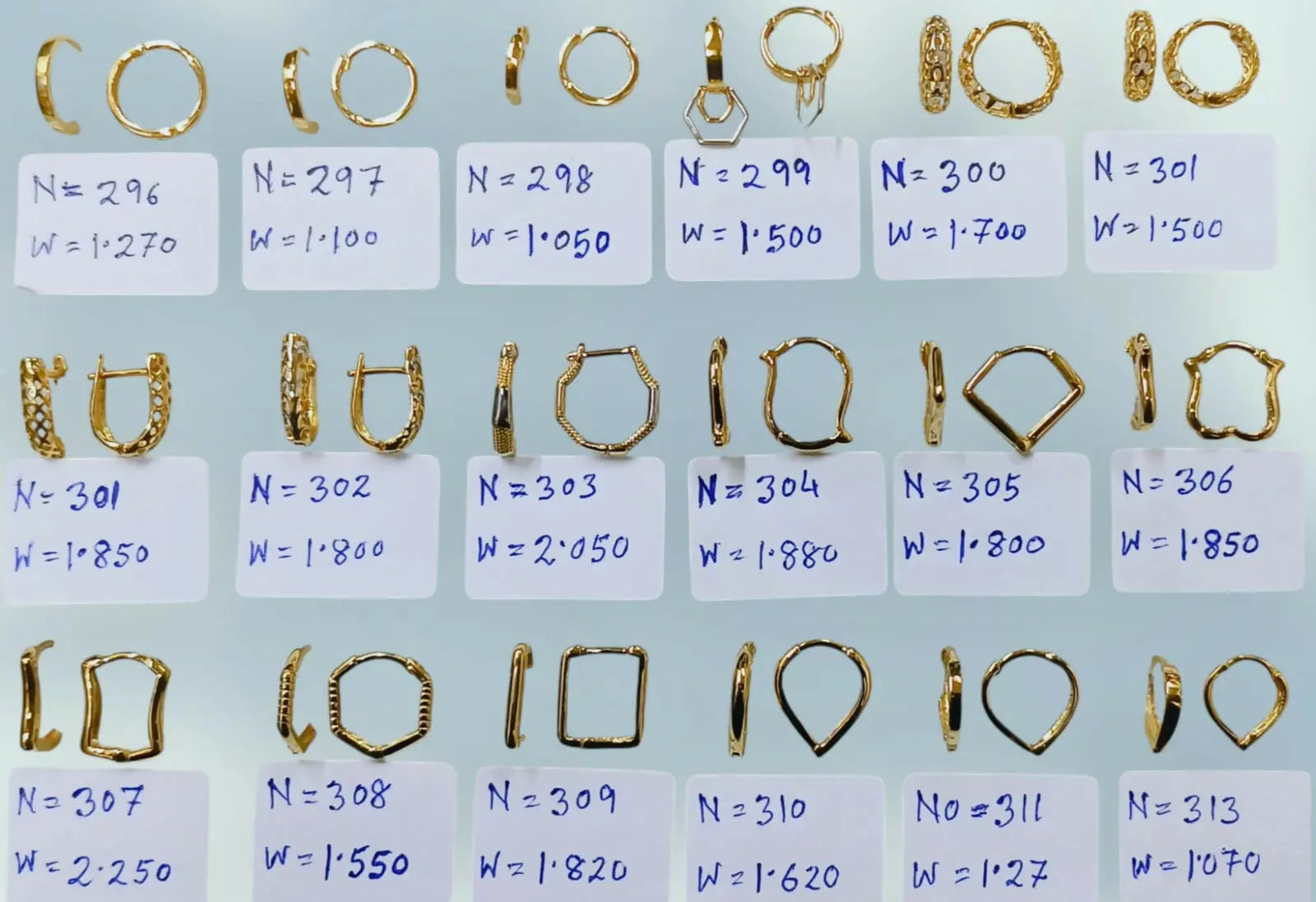 Casting Gaints Bali Sarafa Bazar India