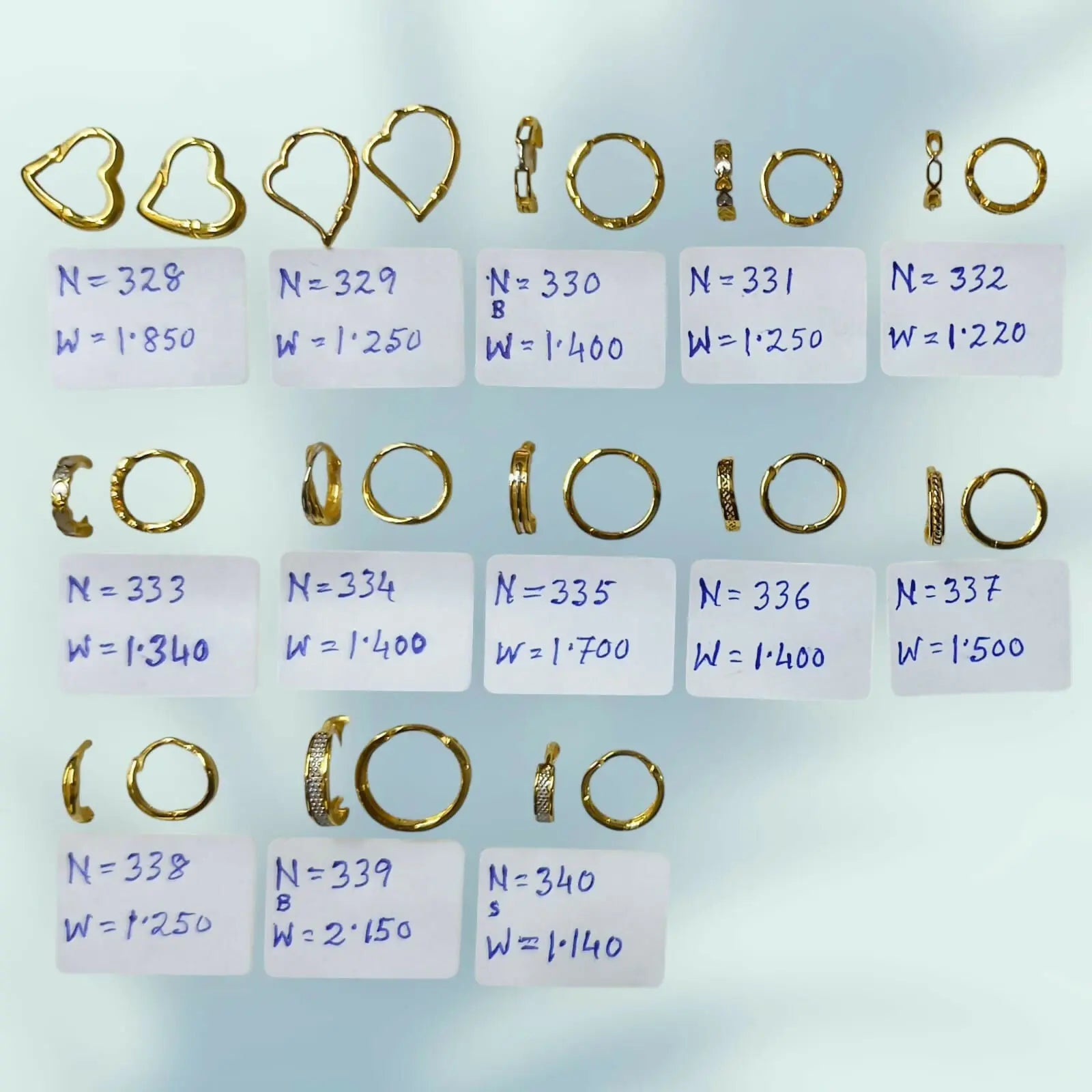 Casting Gaints Bali Sarafa Bazar India