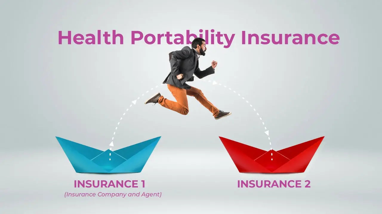 Health Portability Insurance Sarafa Bazar India