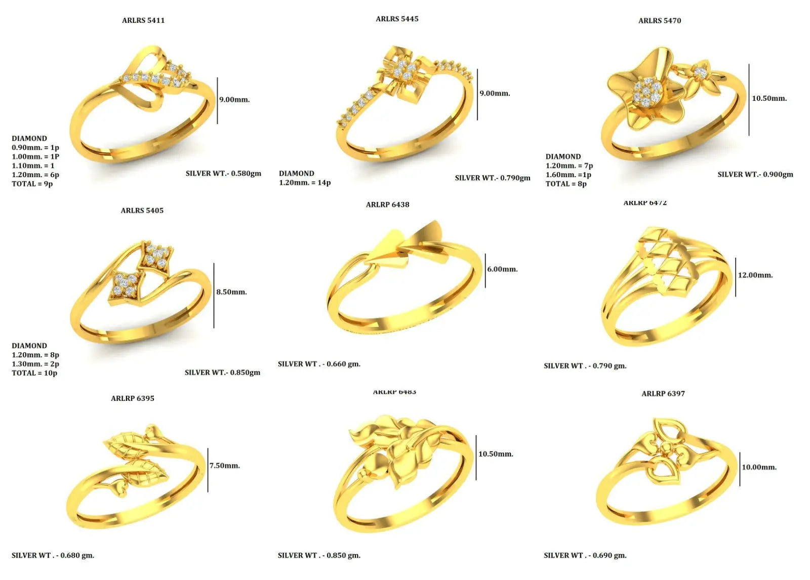 Ladies Rings Moulds Sarafa Bazar India