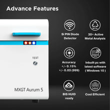 MXGT Aurum 5 Sarafa Bazar India