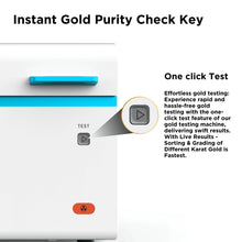 MXGT Aurum 5 FSDD Sarafa Bazar India