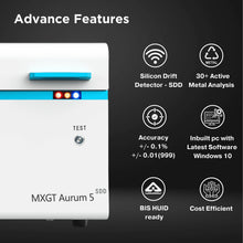 MXGT Aurum 5 SDD Sarafa Bazar India