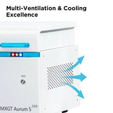 MXGT Aurum 5 SDD Sarafa Bazar India