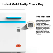 MXGT Aurum 5 pro Sarafa Bazar India