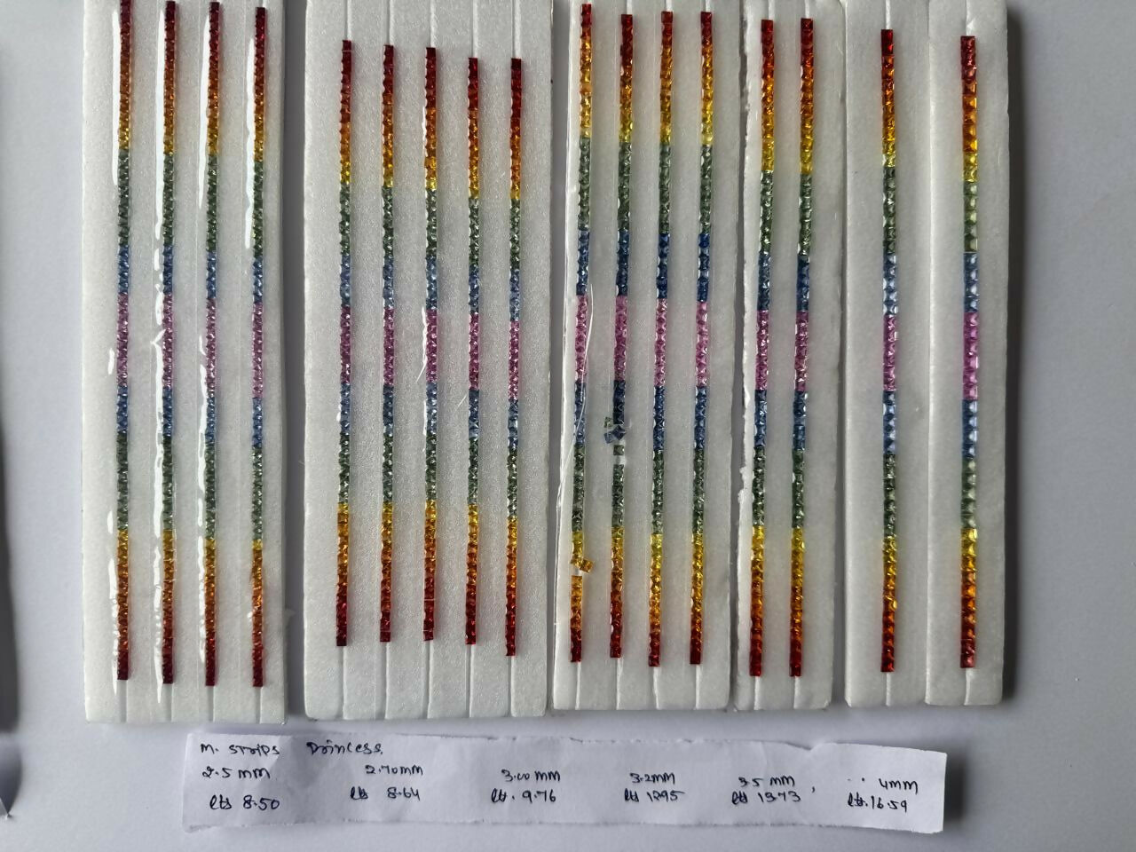 Multy Colour Natural Sapphire Heated Strip Sarafa Bazar India