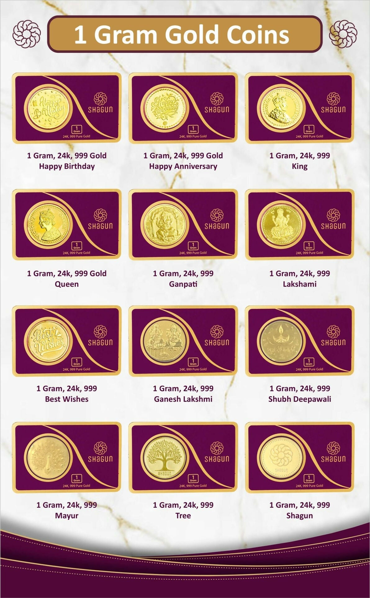 1gm Gold Coins Sarafa Bazar India