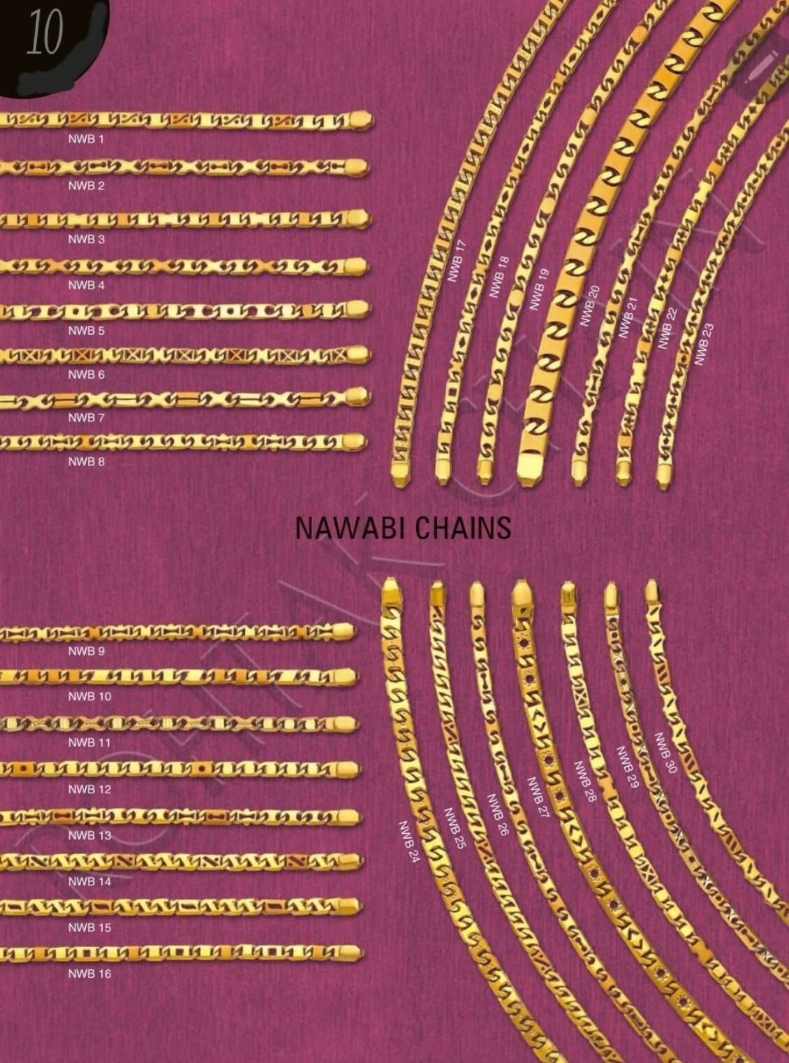 Nawabi Chains Sarafa Bazar India