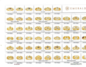 Emarald Ring Sarafa Bazar