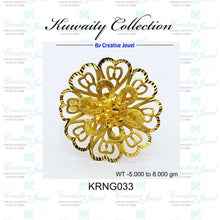 KUWAITY BIG RING Sarafa Bazar India