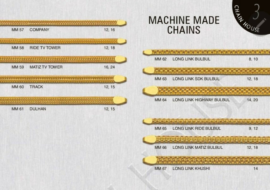 Machine Made Chains Sarafa Bazar India
